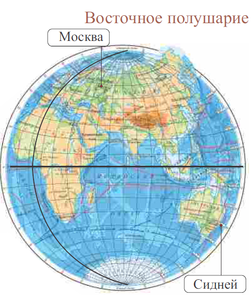 Нулевой Меридиан на карте полушарий. 180 Меридиан на карте восточного полушария. Нулевой Меридиан на Западном полушарии. Нулевой Меридиан на карте полушарий физическая карта.